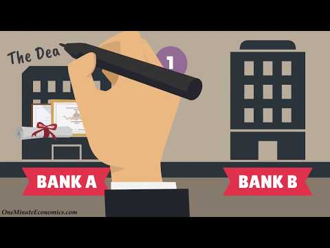 Repurchase Agreements (Repo) &amp; Reverse Repurchase Agreements (Reverse Repo) Explained in One Minute