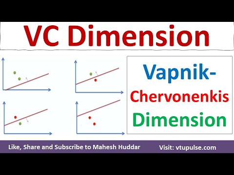 Vapnik Chervonenkis Dimension | VC Dimension | Solved Example in Machine Learning by Mahesh Huddar